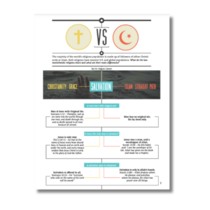 IslamvChristianity_Store Image IslamvChristianity_Store Image
